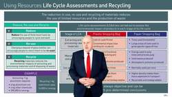 Ways to Minimize the Impact on the Environment in Our Everyday Lives Instructional Video
