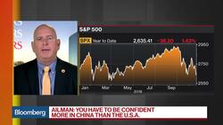 Calstrs CIO Ailman Says Market May Go Sideways for Rest of 2018 News Clip