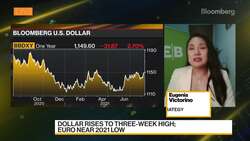 SEB's Victorino on Asian Strategies News Clip