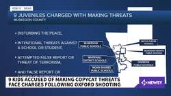 Charges For Michigan Students Who Made Copycat Threats News Clip