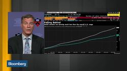 Paychex CEO Sees Positive Wage Pressure in Amazon's Pay Raise News Clip