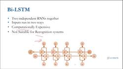 A Practical Approach to Timeseries Forecasting Using Python - BiLSTM Models Instructional Video