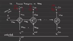 Fundamentals of Neural Networks - Backward Propagation Through Time Instructional Video