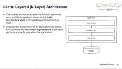 Design Microservices Architecture with Patterns and Principles - Layered (N-Layer) Architecture Instructional Video