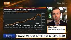 Best of Bloomberg Intelligence (08/19/2022) News Clip