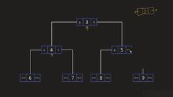 Binary Tree Instructional Video