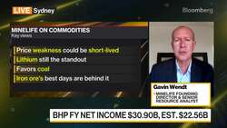MineLife's Wendt on BHP's Record Results News Clip