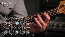 How to Play a C Major Scale on Bass Guitar Instructional Video