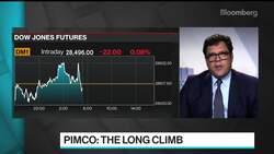 Pimco’s New Normal 2.0: Long Climb to Economic Recovery News Clip