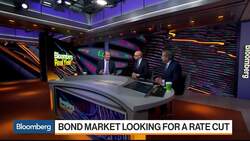 Markets Pricing In a Fed Rate Cut News Clip