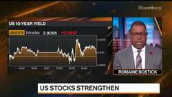 Dollar Has Room to Run, Emons Says News Clip