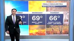 Warm end to September leads to cool, breezy start to October News Clip