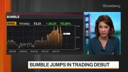 Bumble CEO: We Made the Right Decision in Going Public News Clip