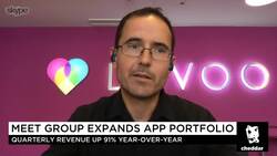 Is There Enough Ad Revenue to Go Around? News Clip