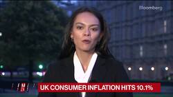 Food Price Surge Drives UK Inflation to Double Digits News Clip