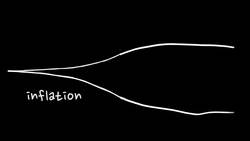 Why is the universe flat? Instructional Video