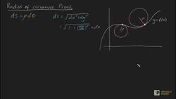 Radius of Curvature Proof - approximating a curve with a circle! Instructional Video