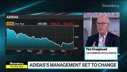 50 Companies to Watch in 2023 News Clip