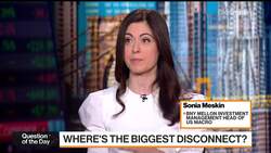 Pricing Power to Fall Along With Inflation: BNY Mellon News Clip