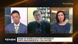 Higher Borrowing Costs, Exchange Rate Pressure to Slow Asia's Recovery: IMF News Clip