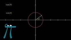 Tattoos on Math Instructional Video