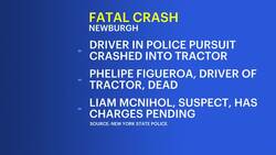 State police: Dangerous pursuit in Newburgh called off before fatal crash Instructional Video