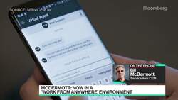 ServiceNow's Tech to Get Back in to Offices News Clip