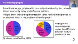Misleading data Instructional Video