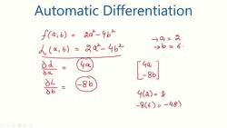 Reinforcement Learning and Deep RL Python Theory and Projects - Automatic Differentiation PyTorch Instructional Video