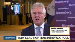 Conservative Majority Expected in U.K. Election: First Abu Dhabi's Ballard News Clip