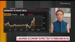Pimco: ECB’s Lagarde Did a Very Good Job of Reassuring Markets News Clip