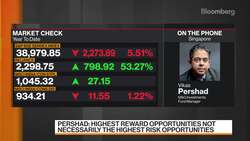 Investment Opportunities in Asia Amid Pandemic News Clip