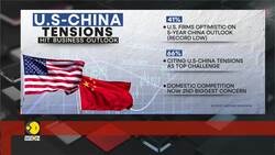 China loses appeal as investment destination News Clip