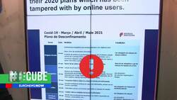 Lockdown easing plan circulating on WhatsApp in Portugal is "false" News Clip