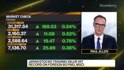 Standard Chartered Is 'Overweight' Japan Stocks, 'Neutral' China News Clip