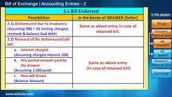 Accounting Entries in Bills of Exchange Instructional Video