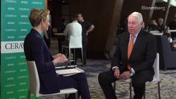 Freeport-McMoRan's Adkerson on Strong Strong Global Demand For Copper News Clip