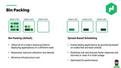 Getting Started with HashiCorp Nomad - Job Placement Instructional Video