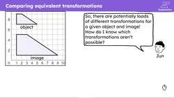 Problem solving with further transformations Instructional Video