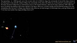 Why Do Satellites Shift from Circular to Elliptical Orbits? Instructional Video