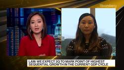 Societe Generale: No Major Changes to China PMI News Clip