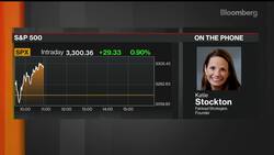Three Must-See Charts on S&P 500, VIX, Crude News Clip