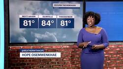 STORM WATCH: Thunderstorms likely for Thursday followed by more summer-like heat News Clip