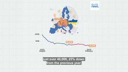 Refugee allowance and rent compensation: Here's how benefits for Ukrainians are changing in Europe News Clip