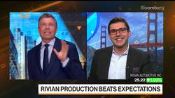 Rivian Rally Continues: Stock Up 48% in a Week News Clip