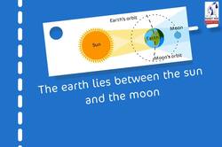 The Universe: The Solar and Lunar Eclipse Instructional Video