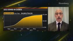 NBA Asia EVP on Olympics, Business of Sports News Clip