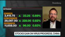 Asset Prices, Economy Are Disconnected: Morgan Stanley News Clip