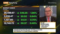HSBC: 'Underweight' S. Korea, 'Overweight' Philippine Stocks News Clip