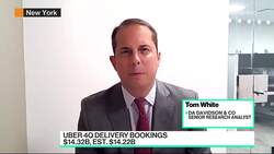 Uber Beats Estimates; Lyft Rider Base in Focus News Clip